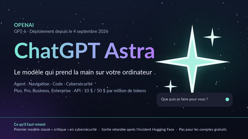 ChatGPT Astra : OpenAI lance GPT-6, le modèle qui prend la main sur votre ordinateur